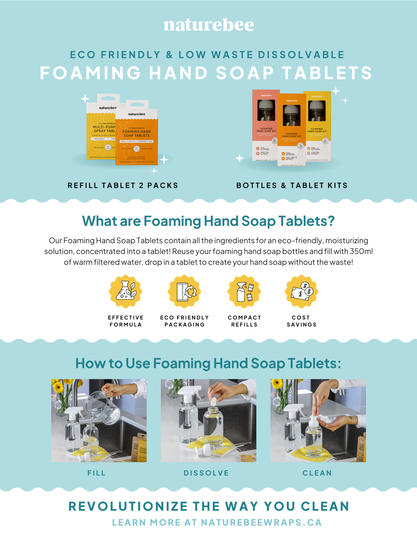 Lemon Concentrated Foaming Hand Soap Refill Tablet - 2 Pack